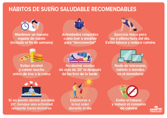 Infografía sobre hábitos de sueño saludable (semFYC) | Promoción de la
